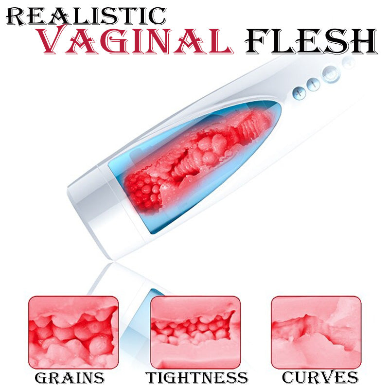 Realistic Vaginal Flesh, Grains and Wombs Design Fleshlight Masturbator
