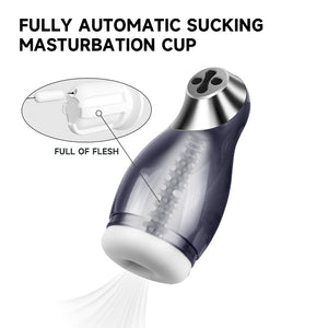 Penguin Fully Automatic Suction Masturbator For Male Kemelia Penguin Fully Automatic Suction Masturbator For Male Kemelia