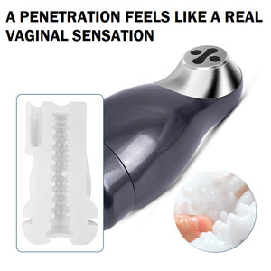 Penguin Fully Automatic Suction Masturbator For Male