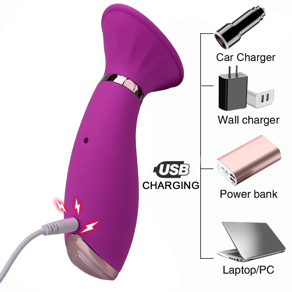 Clit Enlarger Nipples Pump, Suction Clit Stimulator & Licking Vibrator