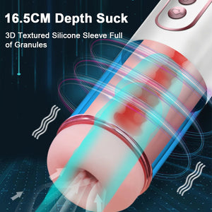 Electric Sucking Fleshlight, Realistic Virgin Pocket Pussy, Penis Pump Kemelia Electric Sucking Fleshlight, Realistic Virgin Pocket Pussy, Penis Pump Kemelia